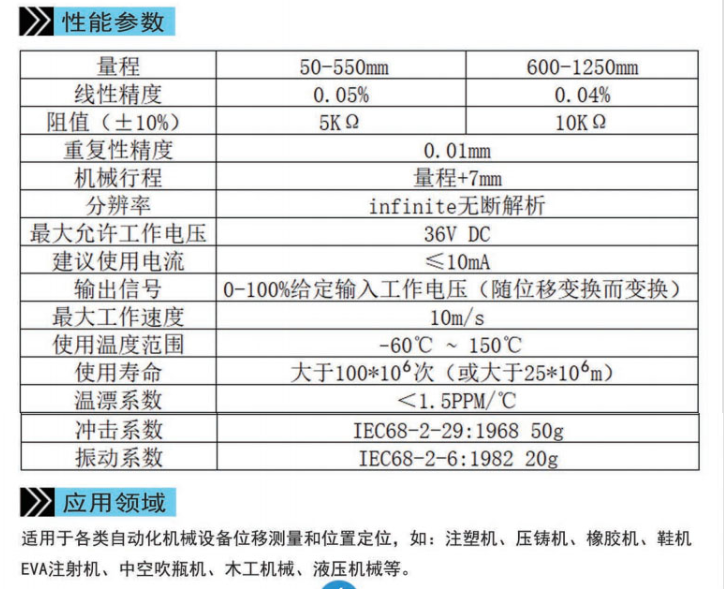 KTC-250P