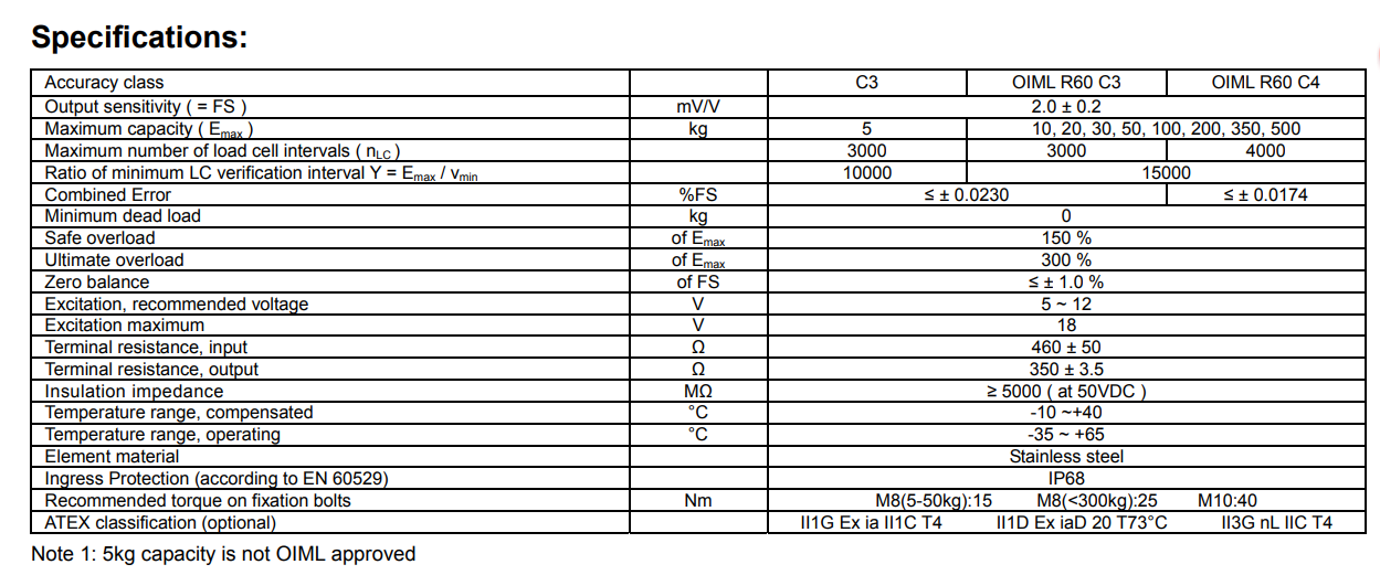 BM11-C3-100KG-3B-SC稱重傳感器