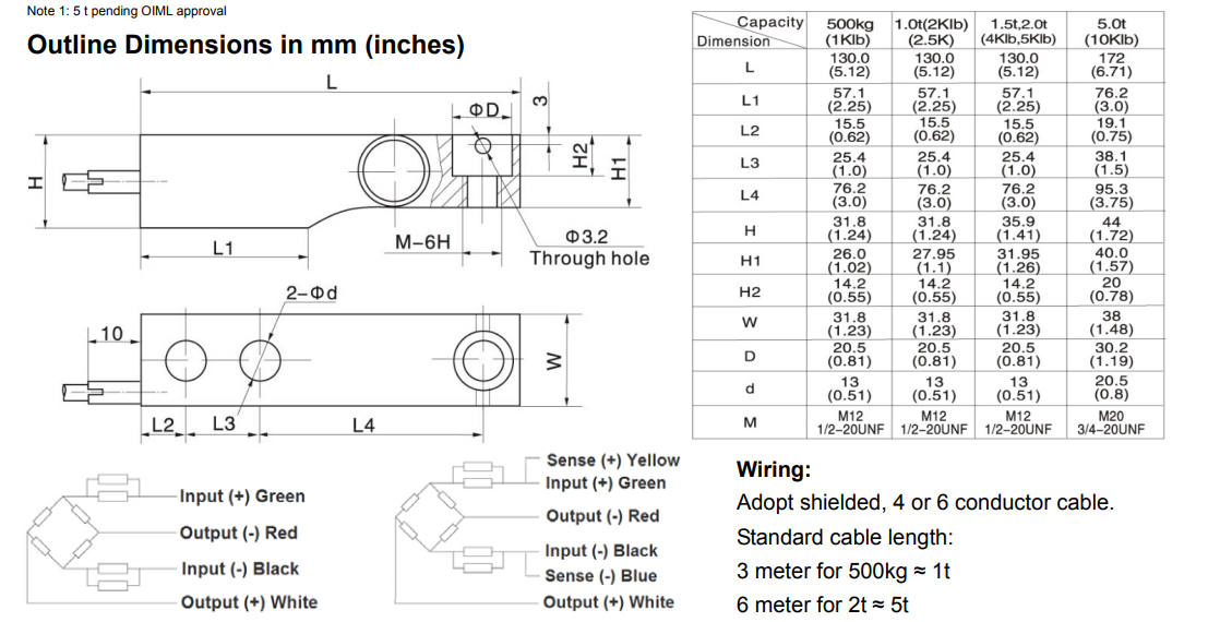 BM8H-C3-2.5t-6B