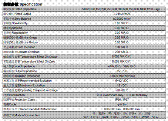 NA3-1500kg稱重傳感器NA3-1500kg技術參數(shù)