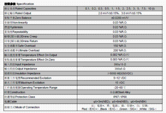 NB2-3t,NB2-3t稱重傳感器技術參數(shù)圖