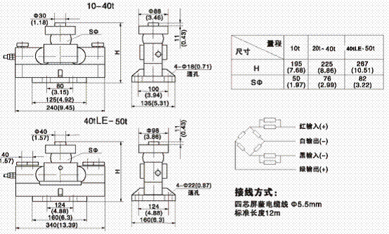 HM9B-C3-30t-12B稱重傳感器平面圖