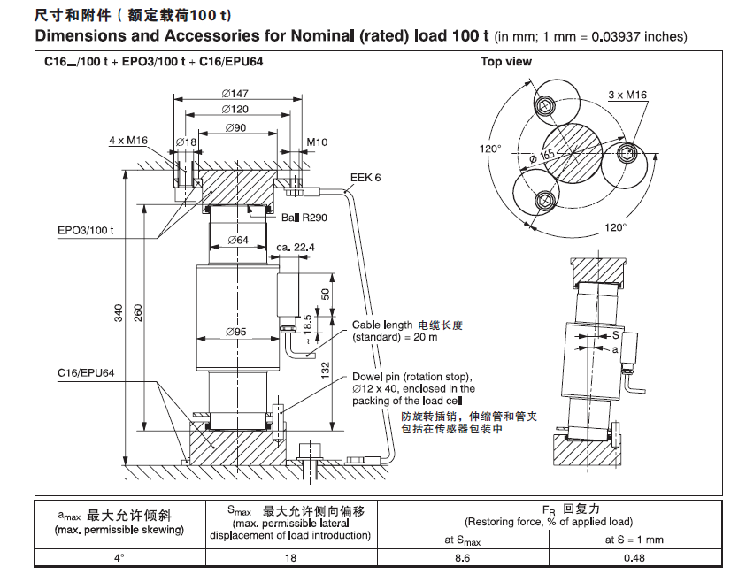 C16AC3/20T傳感器