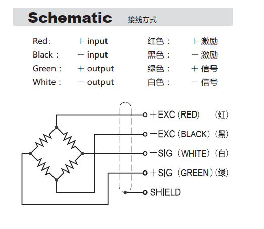 BSS-1.5T稱重傳感器