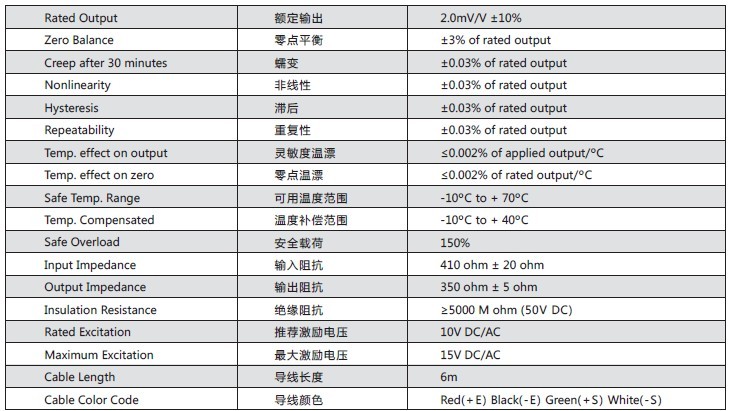 美國(guó)傳力FAV-100kg稱(chēng)重傳感器