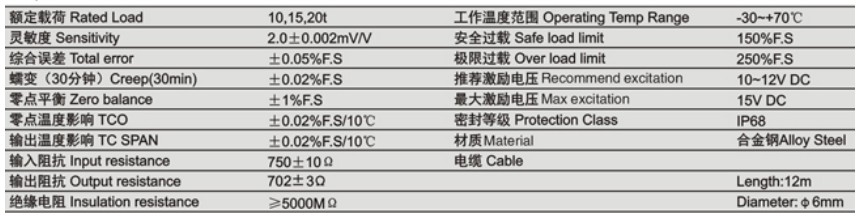 柯力BT-A-20T稱重傳感器