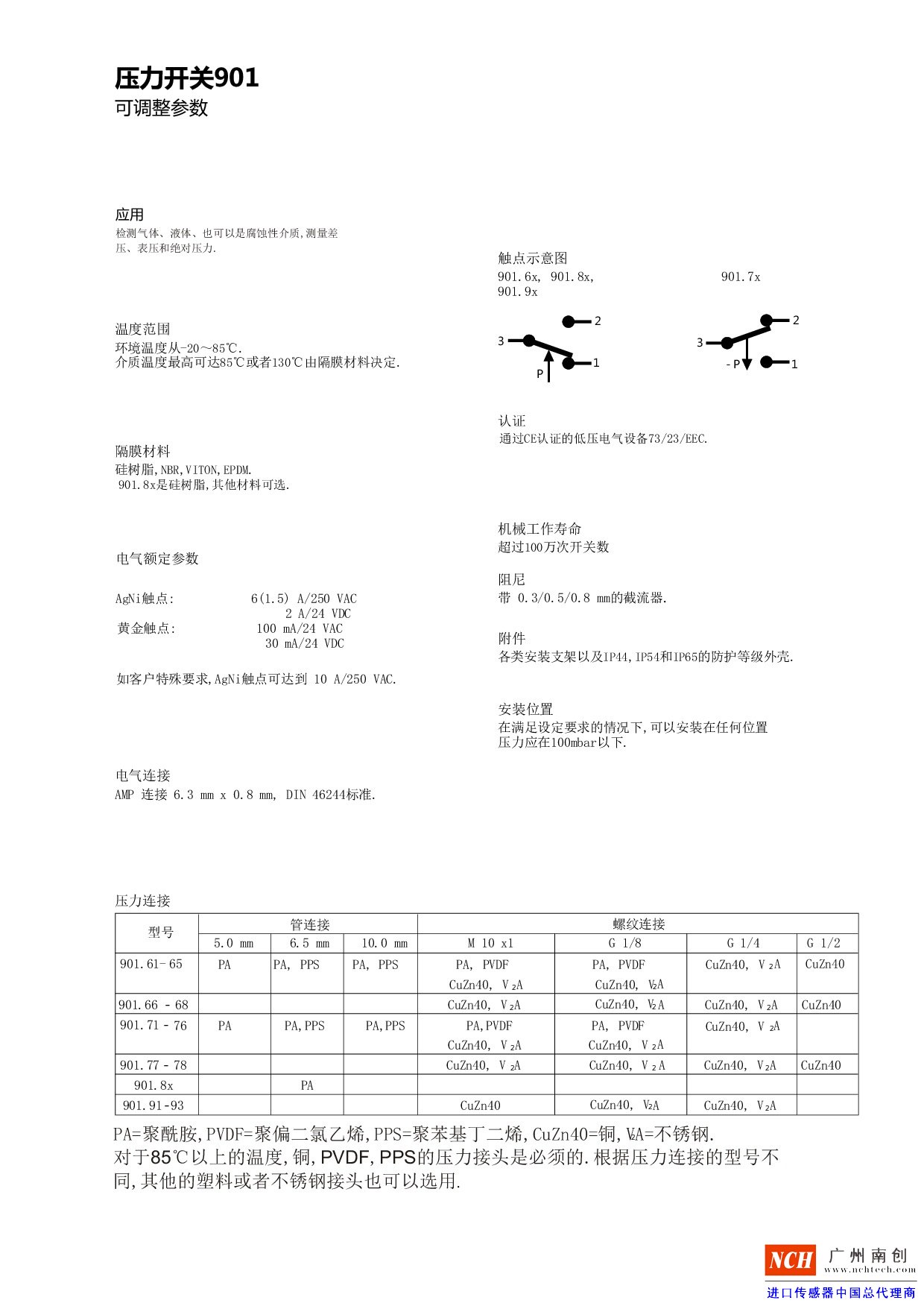 壓力開關(guān)901